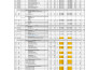 do material take off and estimation using planswift and bluebeam
