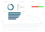 do power bi, qlik sense report and dashboard, visualization