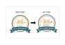 convert image to vector, redraw logo professionally