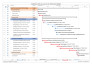 gantt chart and wbs in primavera p6 or ms project
