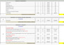 do construction cost estimation and material takeoff for bidding