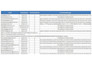 do data entry, web research, ms excel data entry, data collection, copy paste