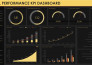 create dashboards and analyze your data professionally