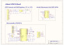 design circuit, schematic and pcb layout in altium, kicad, proteus, easyeda