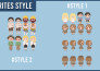 make sprites and pixel character for your dialog game