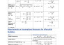 turn your rough math notes into latex or PDF documents