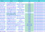 virtual support for b2b lead generation and linkedin leads