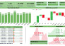 develop insightful and interactive power bi dashboard