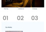 do wordpress theme installation, upload premium themes and plugins, demo import