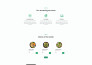build websites with django and js as a full stack developer