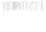 best skip tracing, llc and bulk skip tracing