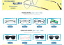 convert xd to wordpress, psd to wordpress, figma to wordpres web design
