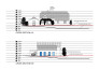 draw architectural blueprint, floorplan, elevation, plot map for permit drawings