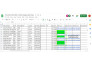 do ebay auto parts listing, automotive part listing, ebay motor, ebay lister