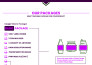 design premium box package, product label, pouch bag design