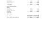 do accounting and bookkeeping in odoo enterprise and odoo community version