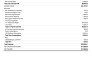 be your quickbooks bookkeeper and do clean up reconciliation
