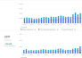 do ebay listing, ebay product listing, ebay SEO optimization