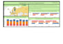 unlock the power of data with advance analytics