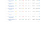 ahrefs and semrush keyword research for SEO