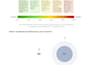 do highly accurate patent search specializing in uspto