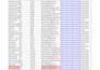be your virtual assistant for data entry and web research