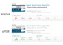 do website speed optimize and on page SEO optimization of your wordpress website