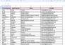 generate b2b leads for prospective sales