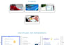 html css website development and design