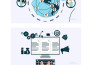 custom 2d animated explainer video or marketing video or saas explanations