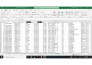 convert your financial data into chart and dashboard excel