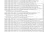 do natural language processing in python