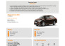 develop custom web or desktop application software