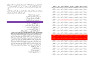 do data entry fast arabic typing