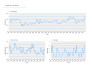 make looker studio or data studio dashboard from ga4, gsheet
