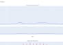 do data science and machine learning projects python