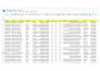 build targeted b2b leads for effective email marketing