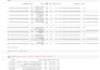 pandas dataframe analysis and manipulation expert