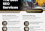 do on page SEO and technical optimization for google ranking