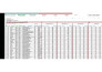 do convert pdf to excel, heandwrite to excel or image to excel