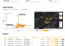 create stunning google looker studio dashboards for your business