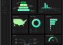 craft customized looker studio dashboards for data driven insights