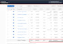 be expert amazon fba virtual assistant, amazon listing creation, SEO, PPC expert