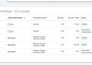 set up facebook pixel , meta pixel, conversion API with taggrs,stape via GTM