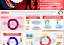 create architectural reports and presentations