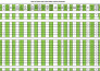 draw electrical wiring drawing, conduit layout, single line diagram on autocad