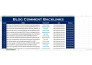 do 500 blog comment backlinks high da white hat SEO