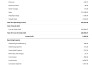 do bookkeeping, reconciliation, cleanup, error fixing in zoho books