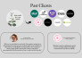 create amazon influencer videos for your product
