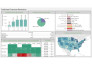 visualize data with python, excel and tableau